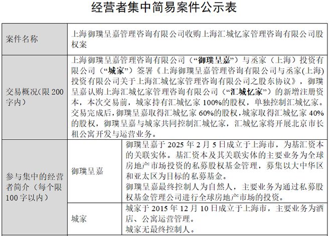 0%股权共同开展长租公寓业务k8凯发基汇资本拟收购城家6