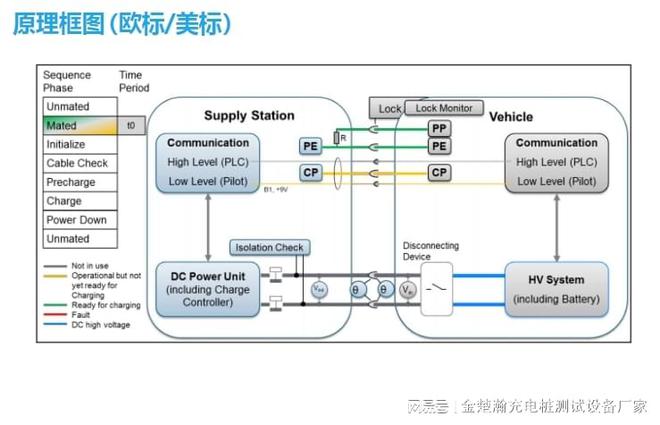 式负载测试设备：三大核心优势直击痛点凯发K8登录入口金楚瀚30KW回馈